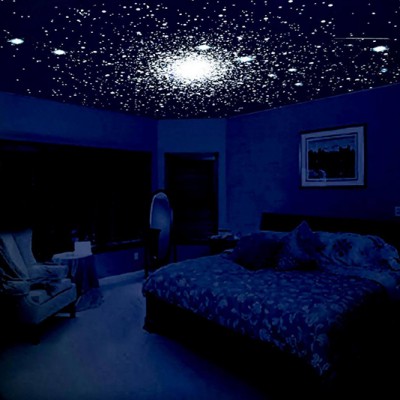 6 projection of the sky 400x400 - Звездное небо в интерьере: как добавить комнате волшебства